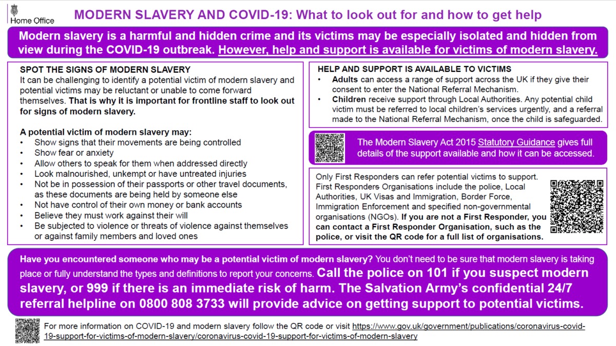 Modern Slavery guidance poster