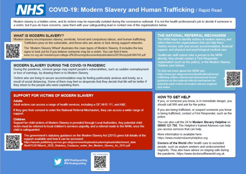 Modern Slavery Guidance poster