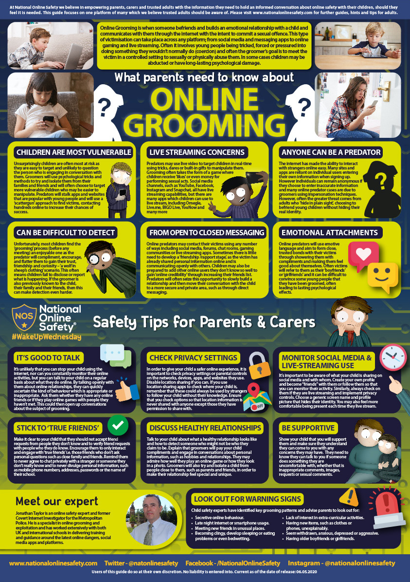 Online Grooming Poster